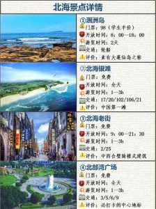 北海旅游攻略必去景点