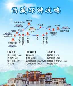 去西藏旅行游玩的攻略和路线安排应该怎么规划?