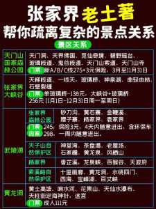 【2023最新】张家界旅游报价大全,景点门票、住宿、交通全面解析!_百度...