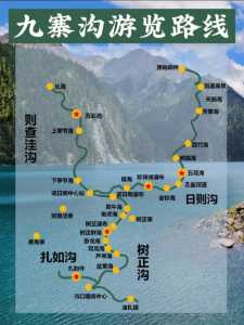 九寨沟游玩攻略自助游