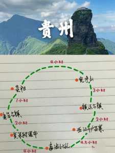 贵州旅游攻略自由行最佳线路5天