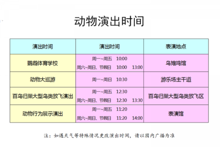 北京野生动物园门票2022,免费、优惠政策表演时间及运营时间