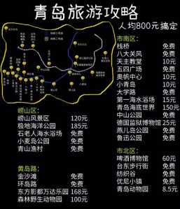 青岛旅游自由行攻略3天两夜-青岛旅游2天攻略