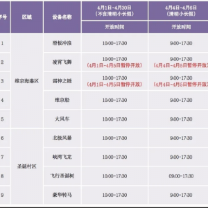 天津欢乐谷通票包括哪些