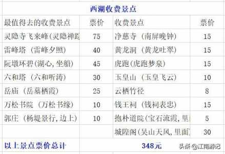 2023杭州西湖门票多少钱一张