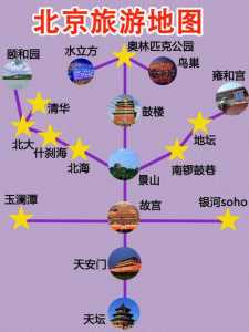 北京冬季旅游攻略5日,5条北京出发最适合冬季自驾游线路景点攻略推荐...