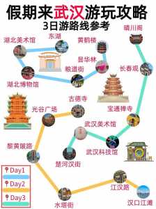 去武汉三日游,如何制定旅行路线?