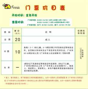 广州动物园门票多少钱一张?