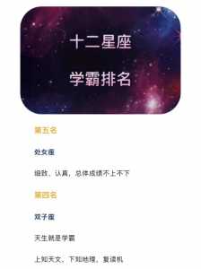 十二星座学霸排名