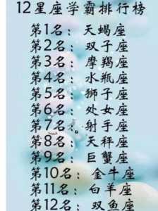 12星座谁是学霸?