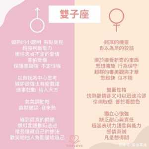 双子座的女孩性格分析、特点