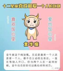 感情忠诚天生一对,最宠双子女的四大星座男是什么?