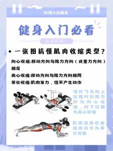 什么时间段健身比较好?又需要注意哪些事?