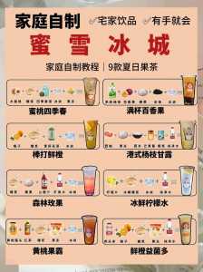 奶茶店奶茶配方及原料