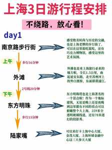 从北京出发去南京苏杭上海的最佳路线