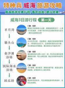 海边旅游攻略及注意事项