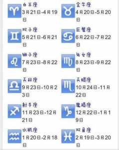 十二星座每天运势运程,今日运势查询星座屋