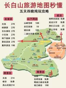 长白山自驾游攻略(住宿,游玩,费用),清源旅游攻略路线