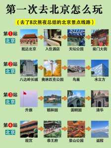 北京旅游带孩子自由行攻略?