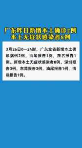 好消息!广东无新增本土确诊病例,是否代表疫情即将结束?