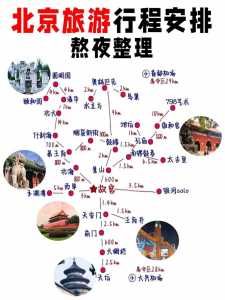 北京旅游攻略4日游,去北京穷游四天要多少钱北京穷游四天路线攻略