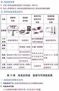 简单的物理常识