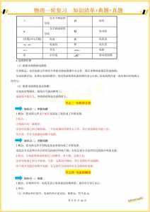 小学生科普知识:物理类