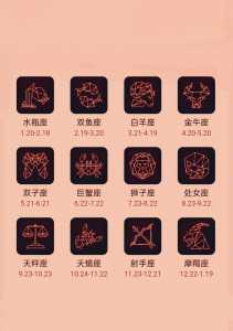 12星座运势大全,十二星座相比,哪一星座的运气比较好?