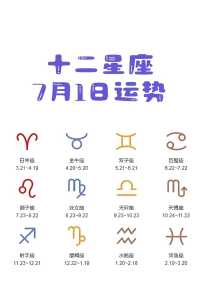 12星座下周运势,本周12星座的运势是怎么样的呢?