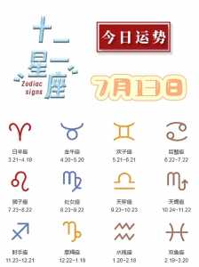 唐立淇2024年12星座运势解析