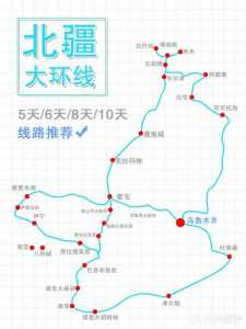 ...新疆攻略旅游游记|新疆南北疆旅游景点吃喝住行防坑路线全指南_百度...