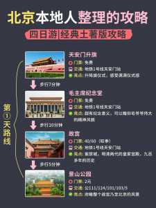 北京旅游攻略4天路线,去北京穷游四天要多少钱北京穷游四天路线攻略