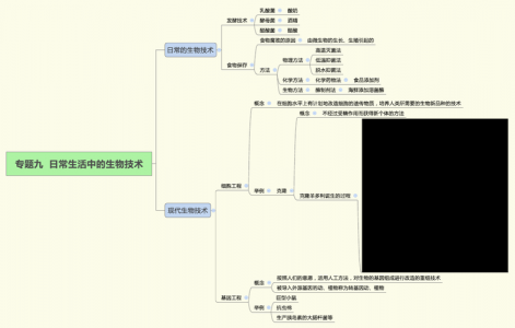 10个生活常识小窍门