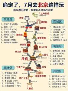 暑假北京旅游攻略:亲子游玩推荐景点