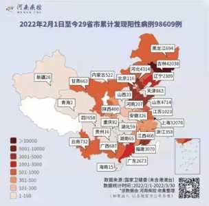 近期全国疫情整体继续呈下降态势,各地的疫情处于什么阶段?