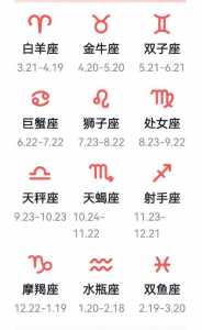 5月13-19日玛法达一周星座运势报