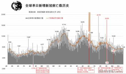 疫情之后,世界将会发生什么变化?