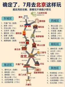 北京五一旅游攻略必去景点2023