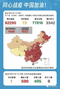 新型冠状肺炎疫情最新消息