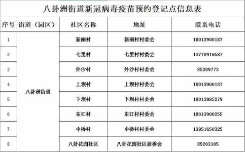 栖霞区疫情防控中心电话