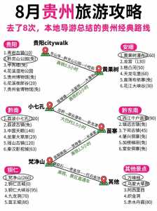 贵州旅游攻略路线最佳路线