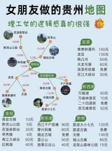 贵阳旅游攻略三天游最佳路线