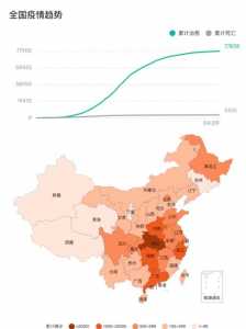 多地核酸变为2到3天一检,现阶段各地的疫情形势如何?