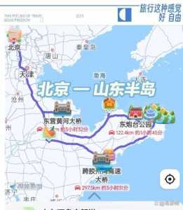 烟台、青岛、威海、北京自驾游攻略