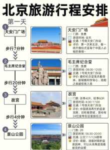 9月去北京旅游攻略及费用