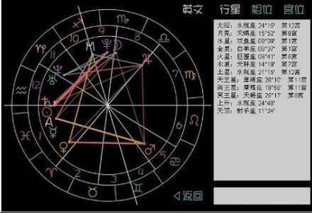 查星盘最准的网站