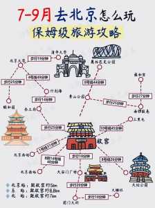 北京旅游攻略5日游最佳方案?