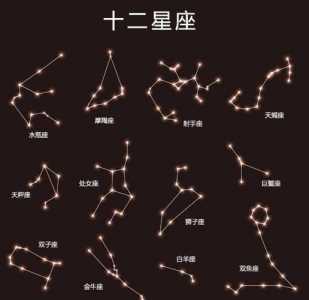 下周运气比较好的4个星座是