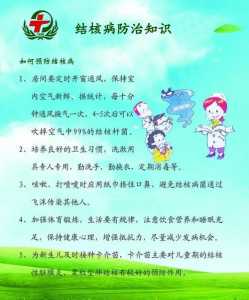 学校结核病防治知识